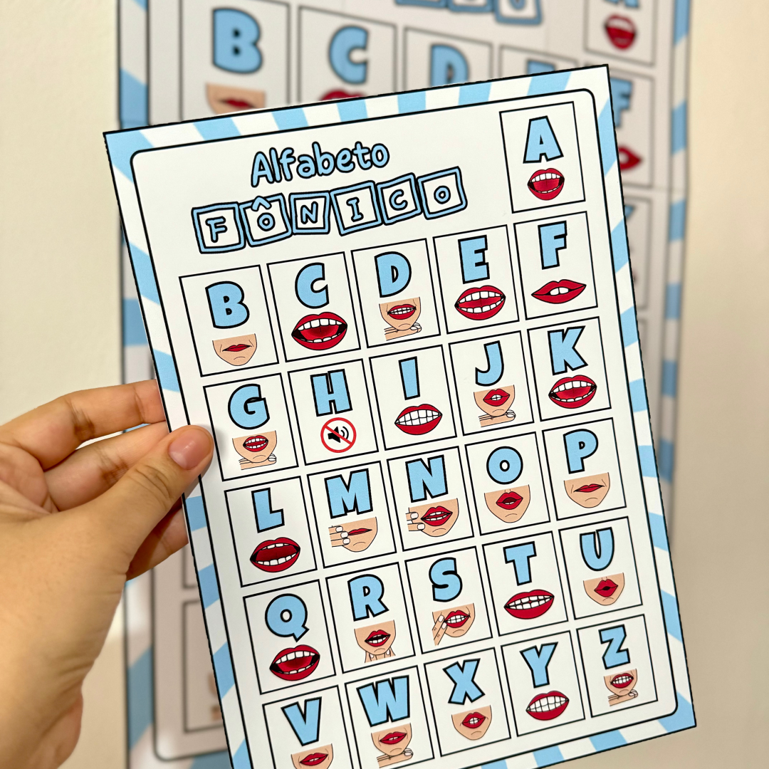 Cartaz Alfabeto Fônico